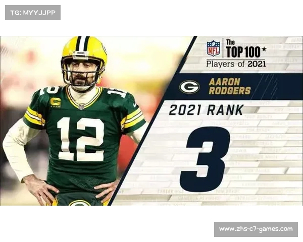 2022NFL百大球星揭晓 四分卫排名前十解析与前景展望 2022NFL百大球星揭晓 四分卫排名前十解析与前景展望