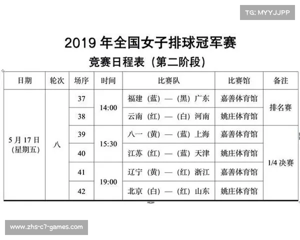 全国女排冠军赛最新动态及赛程安排全解析 全国女排冠军赛最新动态及赛程安排全解析
